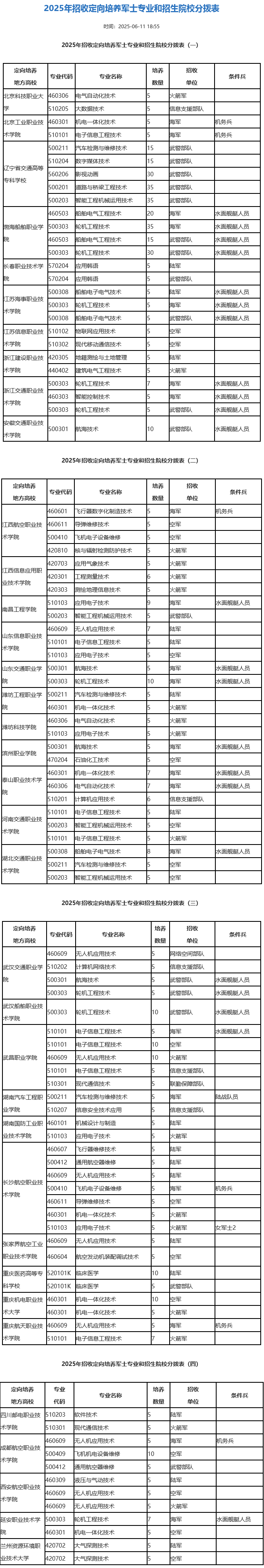png liaon2025061201.png