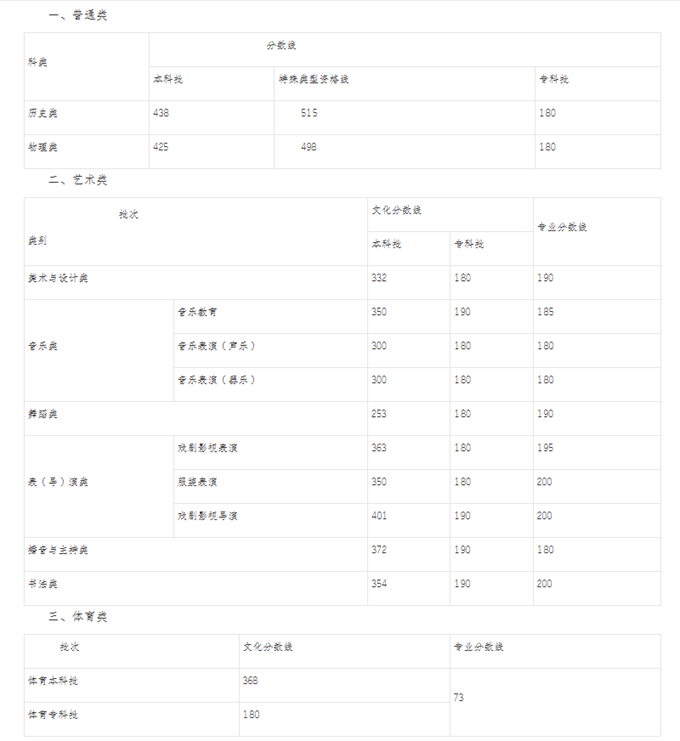 重庆.png