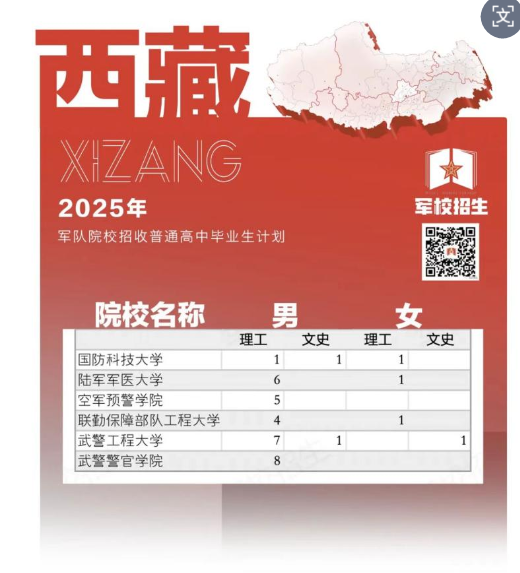 png xizang2025062901.png